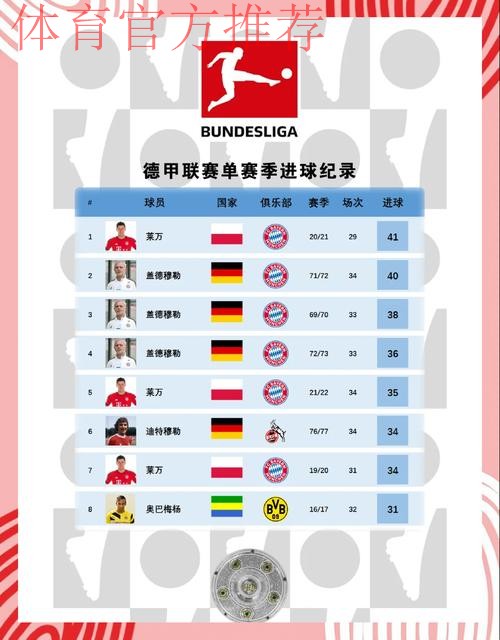 2019-2020五超联赛第十一轮综述：多场比赛展开进球大战