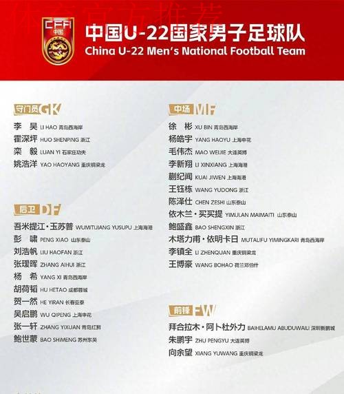 U22国足调整恢复 小组末战将对抗伊拉克队 U22国足调整恢复 小组末战将对抗伊拉克队