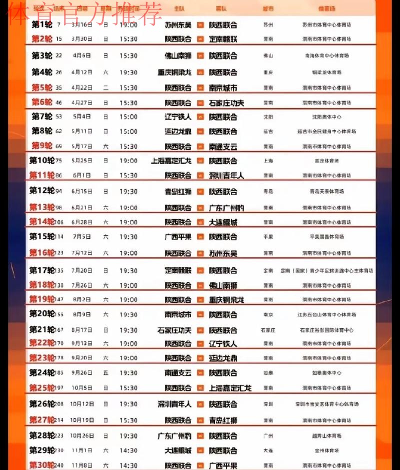 十二强赛西安主场筹备工作如期推进 十二强赛西安主场筹备工作如期推进