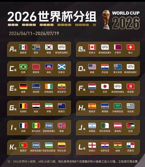 2026世界杯美加墨时间