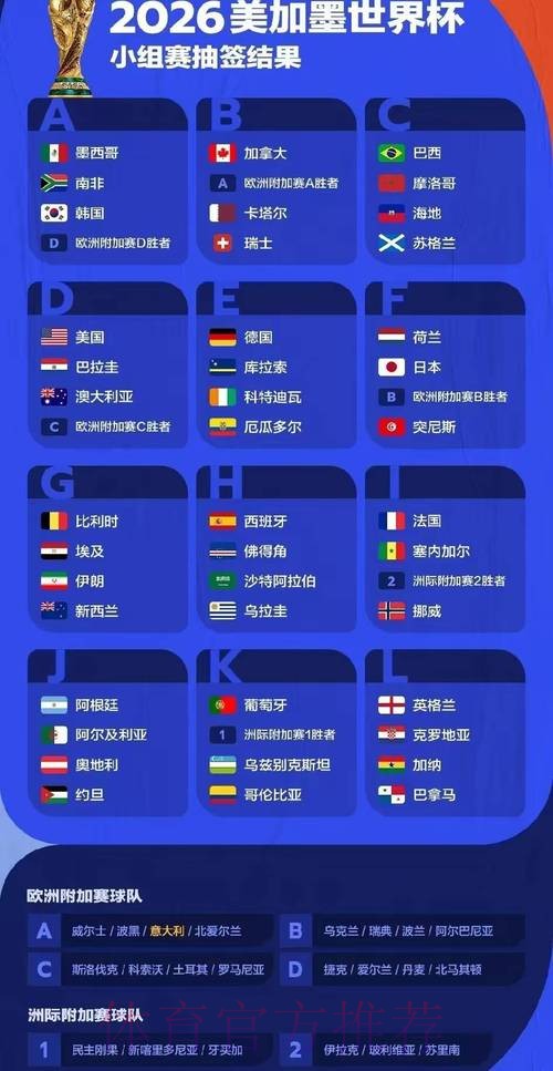 2026世界杯预测分析是否免费