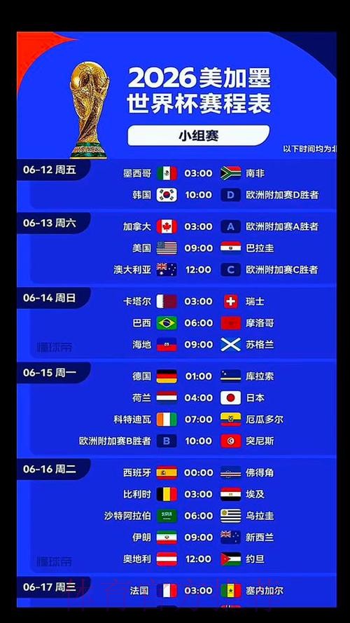 2026美加墨世界杯加拿大规则 2026美加墨世界杯加拿大规则