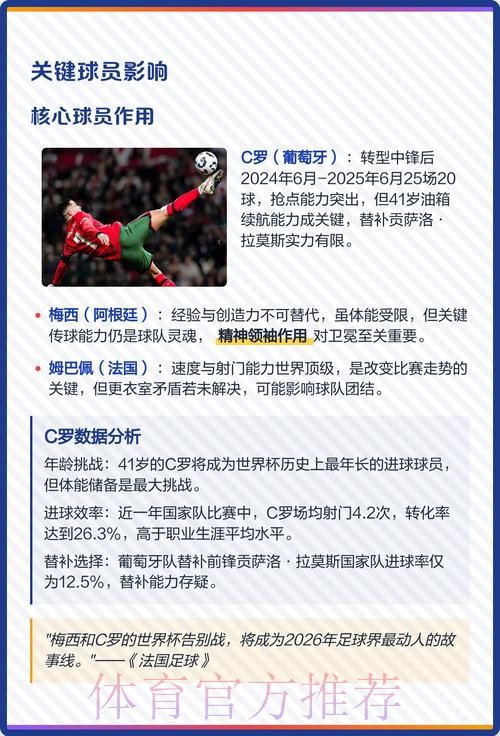 世界杯外围分析热门 世界杯外围分析热门