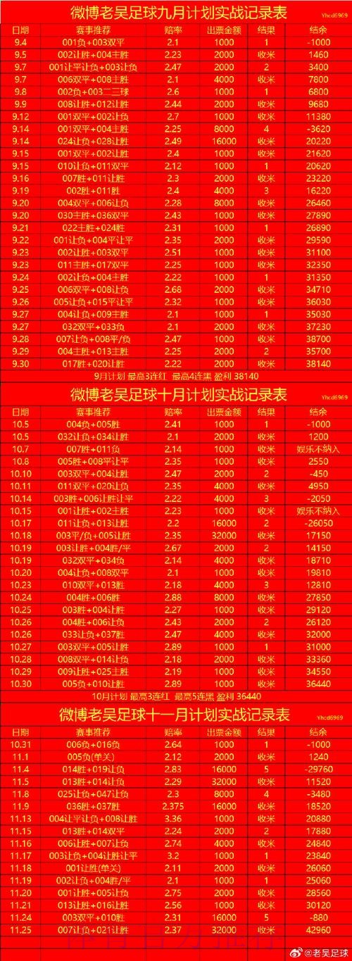 世界杯滚球注册入口地址